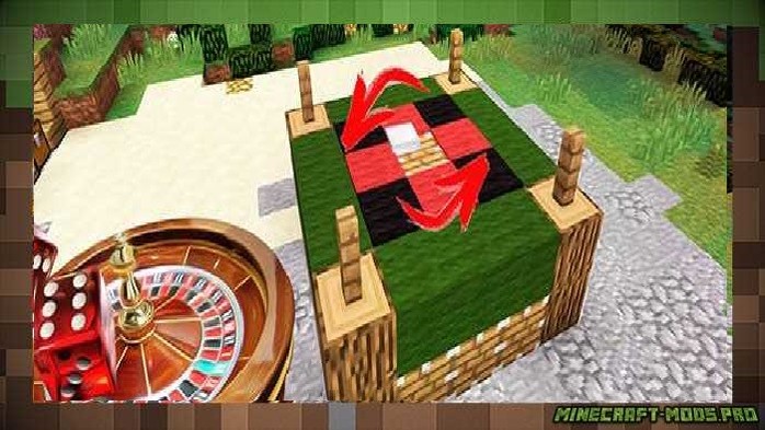 Live казино с живыми дилерами: ключевые особенности игровых площадок для Майнкрафт