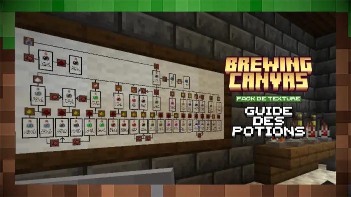Мод BrewingCanvas - Зелья и Руководство для Майнкрафт